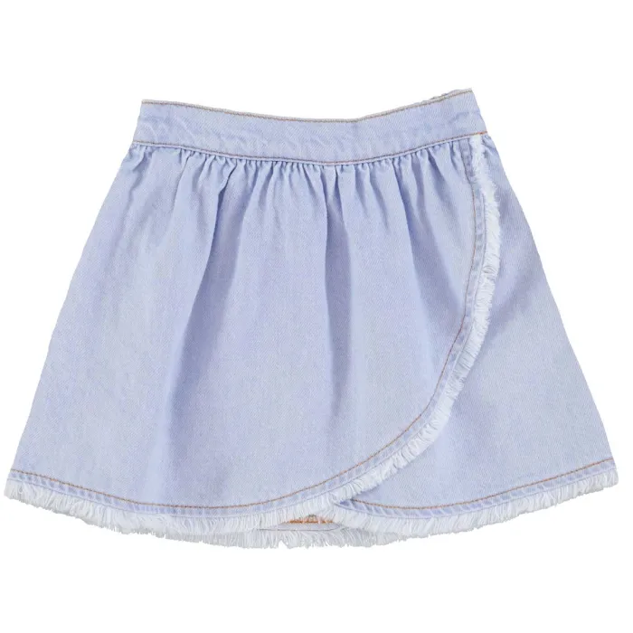 Piupiuchick Rok Blauw